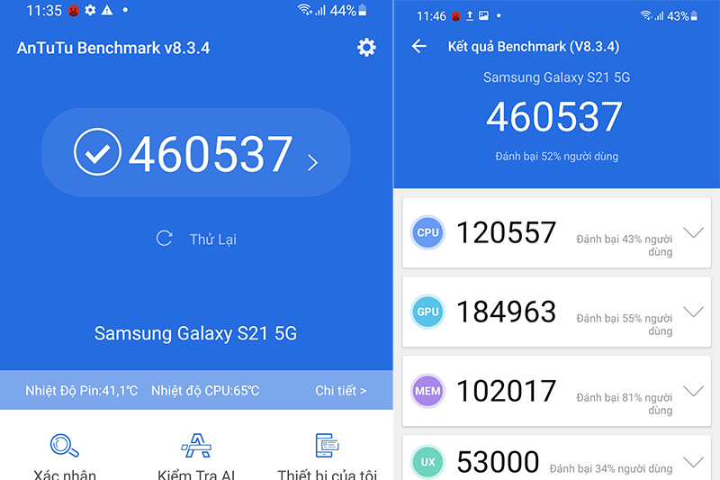 Samsung Galaxy S21 5G | Điểm Antutu